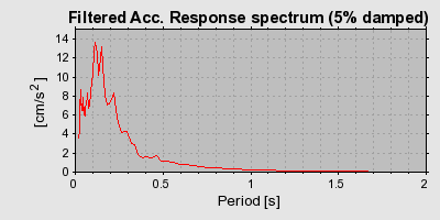 Plot-20160717-21858-1pmpgmf-0