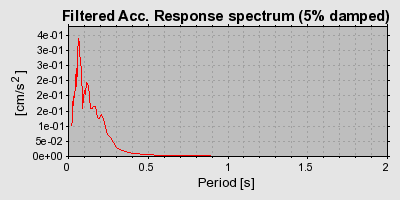 Plot-20160717-21858-1lqtif-0