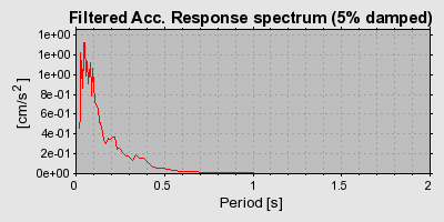 Plot-20160717-21858-gobflq-0