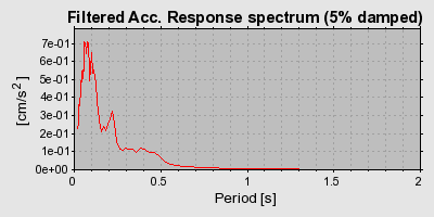 Plot-20160717-21858-1jerfk0-0