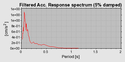 Plot-20160717-21858-1xk2r2w-0