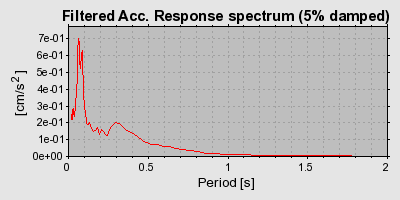 Plot-20160717-21858-1q4el9a-0