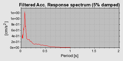 Plot-20160717-21858-13kruci-0