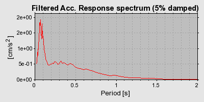 Plot-20160717-21858-ikd3ub-0