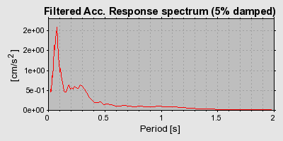 Plot-20160717-21858-1h9iz92-0