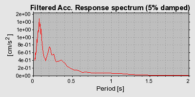 Plot-20160717-21858-1tdttz5-0