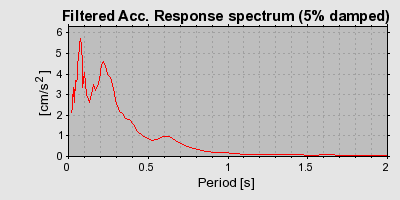 Plot-20160717-21858-iv71xd-0