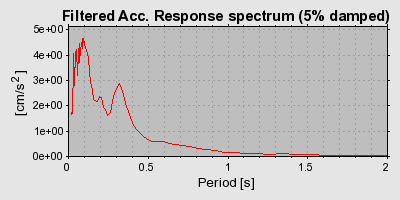 Plot-20160717-21858-1c2kccz-0