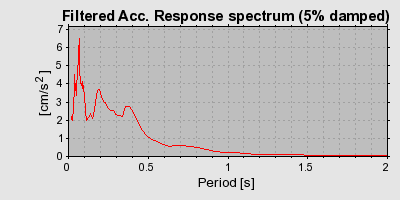 Plot-20160717-21858-2kso0j-0
