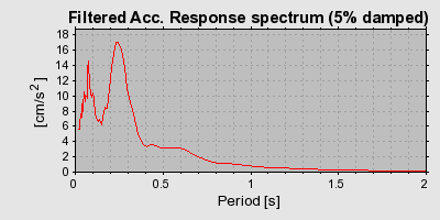 Plot-20160717-21858-kcljw6-0