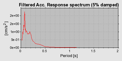 Plot-20160717-21858-1wrlxnr-0