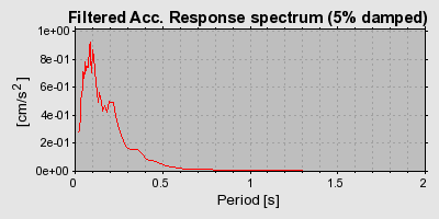 Plot-20160717-21858-1lb9r4w-0
