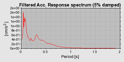 Plot-20160717-21858-1qnhgto-0