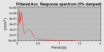 Plot-20160717-21858-96jxoo-0