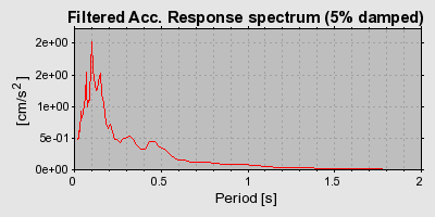 Plot-20160717-21858-1czaqy6-0