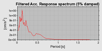 Plot-20160717-21858-1j4ojgp-0
