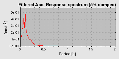 Plot-20160717-21858-r315ih-0