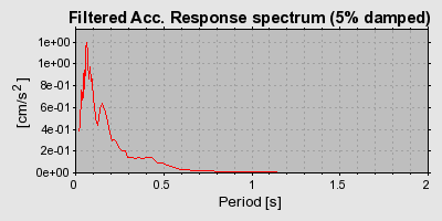 Plot-20160717-21858-12mt7bz-0