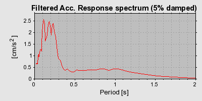 Plot-20160717-21858-jfuqwg-0