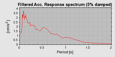 Plot-20160717-21858-1xcqngk-0