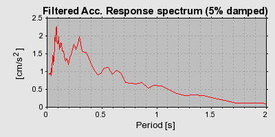 Plot-20160717-21858-cqvjdz-0