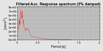 Plot-20160717-21858-1nh5mv7-0