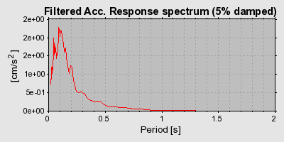 Plot-20160717-21858-1g3bt5x-0