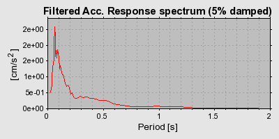 Plot-20160717-21858-1i6yjow-0