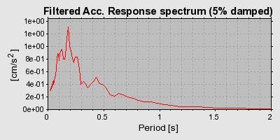 Plot-20160717-21858-hh7mcb-0