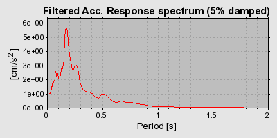 Plot-20160717-21858-1puoezj-0