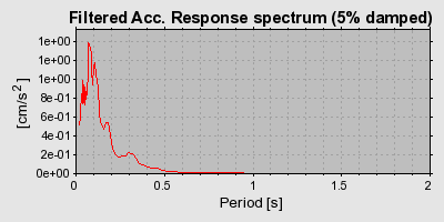 Plot-20160717-21858-11ciktj-0