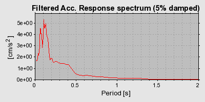 Plot-20160717-21858-1v936ju-0