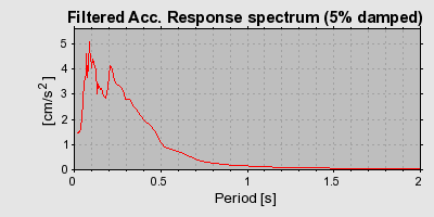 Plot-20160717-21858-1a1rfsu-0