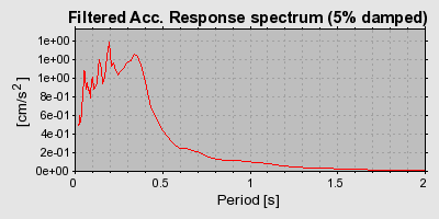 Plot-20160717-21858-6ksfmx-0