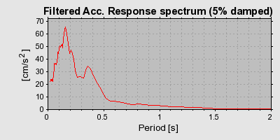 Plot-20160717-21858-1nhc2s2-0