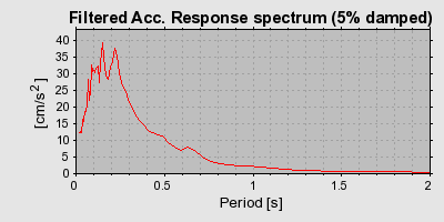 Plot-20160717-21858-15x8kep-0