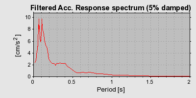 Plot-20160717-21858-1h28bk3-0