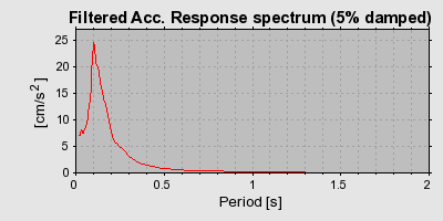 Plot-20160717-21858-aye9gp-0