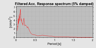 Plot-20160717-21858-1y0cu4f-0