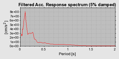 Plot-20160717-21858-181sdpz-0