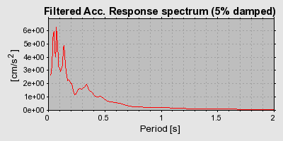 Plot-20160717-21858-1tkn44w-0