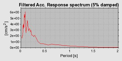 Plot-20160717-21858-1lcmrh8-0