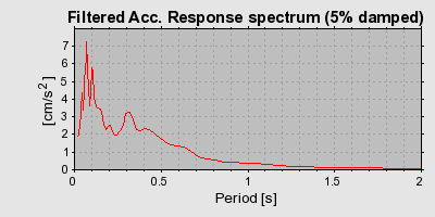 Plot-20160717-21858-owlgvh-0