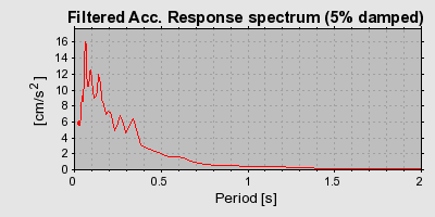 Plot-20160717-21858-1fsn6dw-0