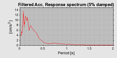 Plot-20160717-21858-3gqpt4-0