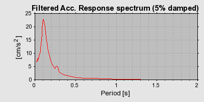 Plot-20160717-21858-1mvvhr8-0