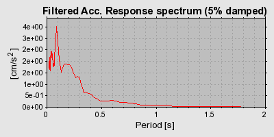 Plot-20160717-21858-1n7cjhb-0