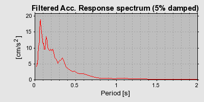 Plot-20160717-21858-1p3otld-0