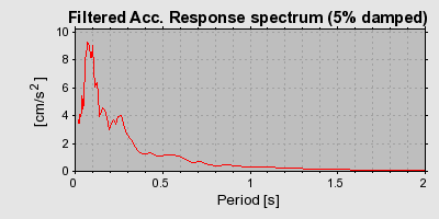 Plot-20160717-21858-1gha68c-0