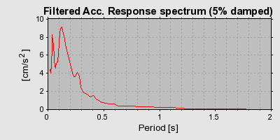 Plot-20160717-21858-1itvfyr-0